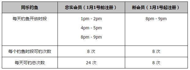 美国加州州长