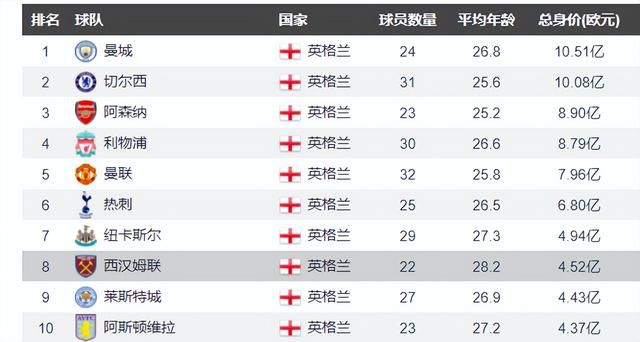 亚洲伊人久久久